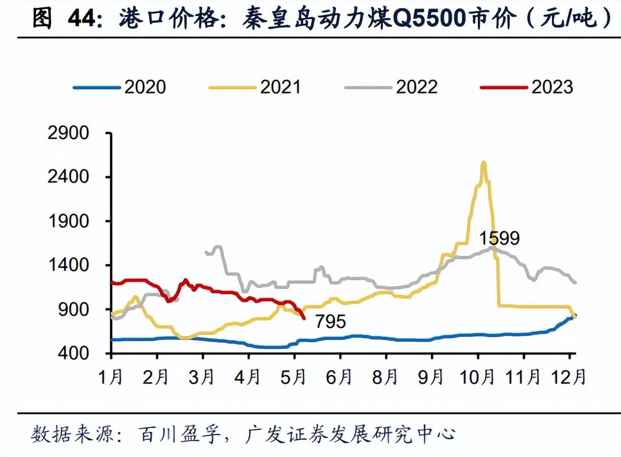 内蒙华电引领能源转型，助力地区经济腾飞