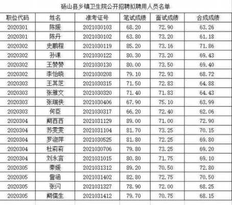 砀山县驾驶员招聘启事，诚邀驾驶人才加入我们的团队