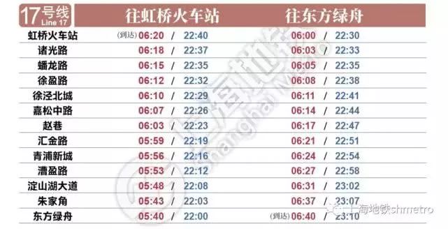 地铁16号线首末班车时间最新调整详解