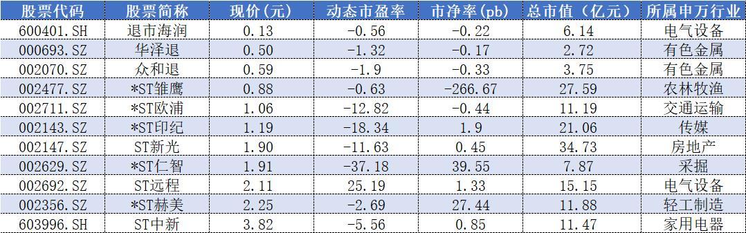 ST海润股票最新动态全面解读