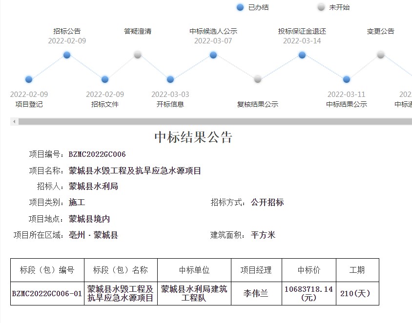 中水一局最新中标工程，迈向未来的坚定步伐