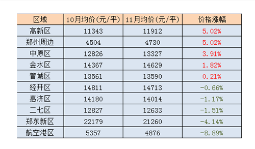 利辛县最新房价动态深度解析，2017年3月报告出炉