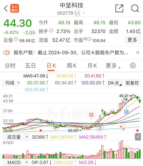 中新科技前沿动态引领未来发展新动向