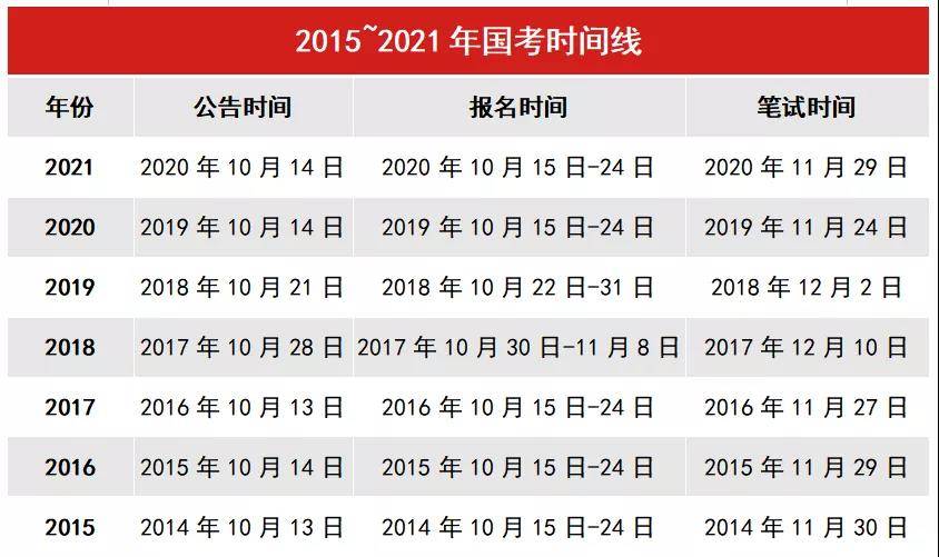 延庆最新招聘，五险一金保障，打造稳定职业未来