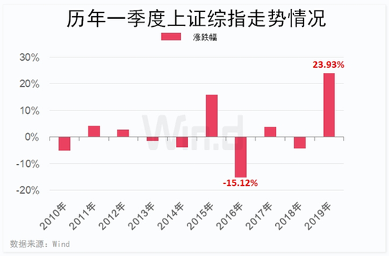 任向敏最新持股概览，深度探究、展望未来发展前景