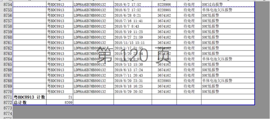 鹏辉能源股票最新消息全面解读