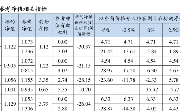 001471基金今日最新净值深度解析