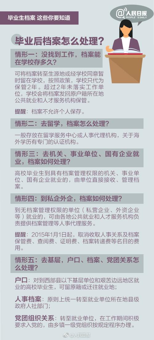 新澳天天开奖资料大全最新开奖结果查询下载,收益成语分析落实_网红版2.637