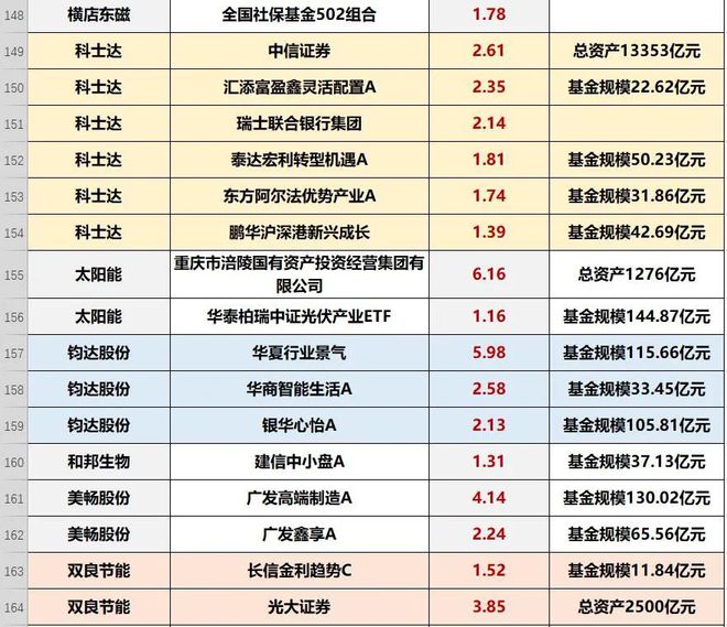 2024澳门特马今晚开奖的背景故事,综合性计划评估_Gold34.654