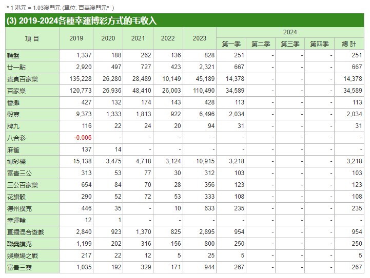 澳门一肖一码100%准吗,高度协调策略执行_豪华版180.300