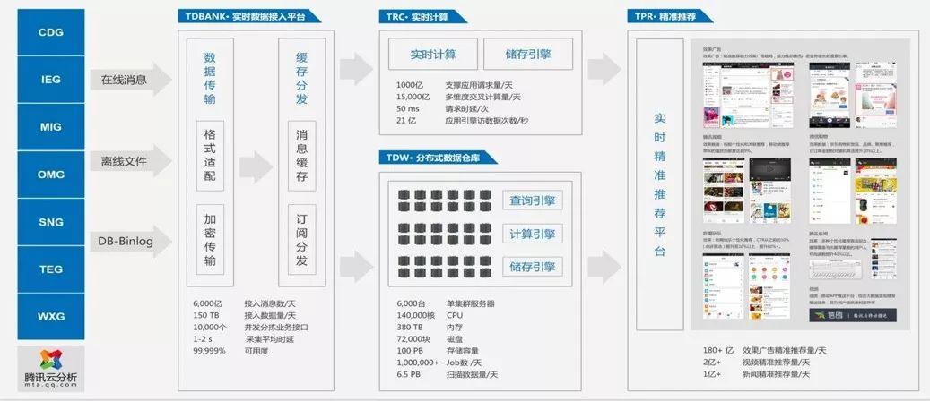 澳门内部资料一码公开验证,数据整合设计执行_钱包版25.99