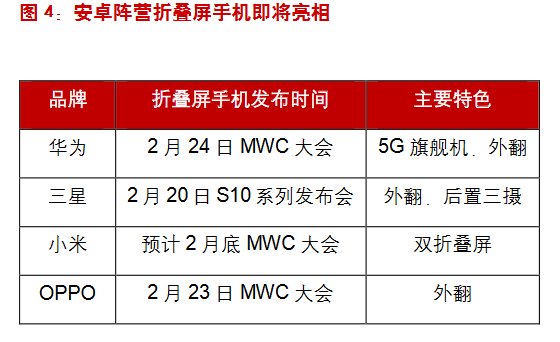 哭干双瞳只为找回最初的你 第5页