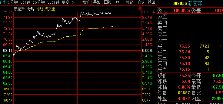 澳门开奖记录2024年今晚开奖结果,实时解答解释定义_tShop57.263