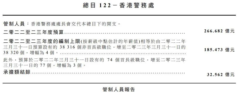 香港最准的资料免费公开,现状解答解释定义_Harmony款10.238