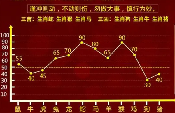 最准一肖一码100%噢,最佳精选解释落实_手游版2.686