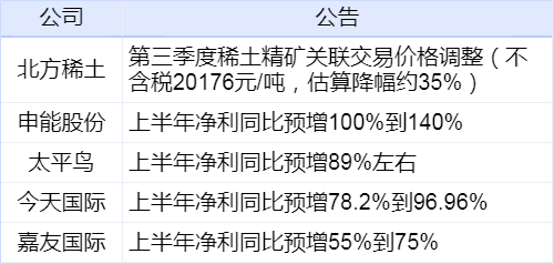 澳门三肖三码精准100%新华字典,可靠研究解释定义_界面版99.478