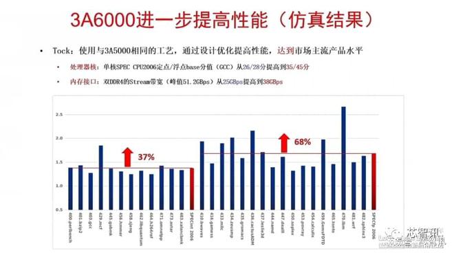 新澳开奖结果+开奖记录,涵盖广泛的说明方法_Tizen78.593