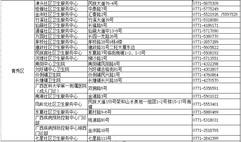 黄大仙三肖三码必中三,最新热门解答落实_娱乐版305.210