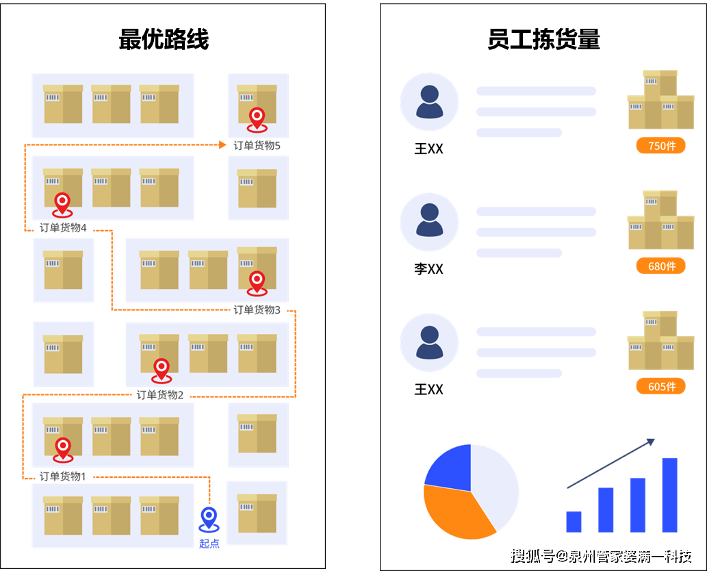 管家婆204年资料一肖小龙女,结构化推进评估_Elite21.517