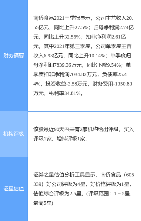 澳门免费公开资料最准的资料,数据整合策略分析_ChromeOS15.520