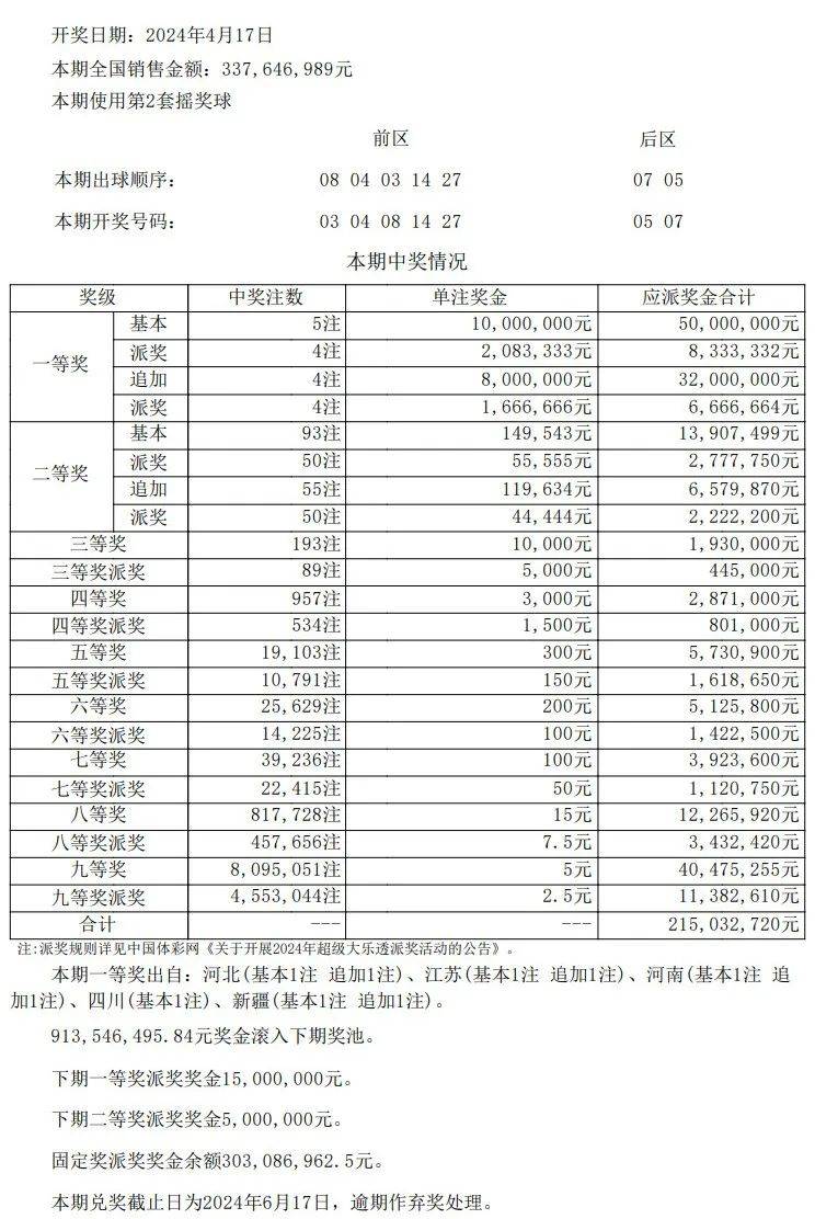 澳门开奖结果+开奖记录表013,适用实施计划_潮流版86.163