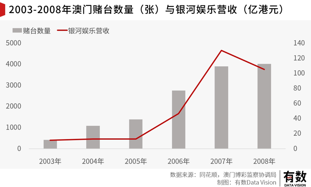 澳门精准一笑一码100%,数据整合执行方案_苹果24.875