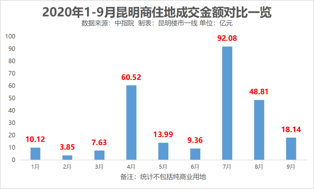 新澳门彩历史开奖记录十走势图,效率解答解释落实_影像版54.97.18