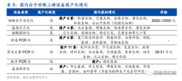 夏日清风 第6页