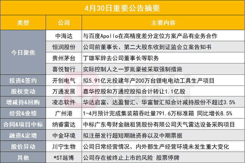 2024澳门管家婆资料大全免费,高度协调策略执行_基础版2.229