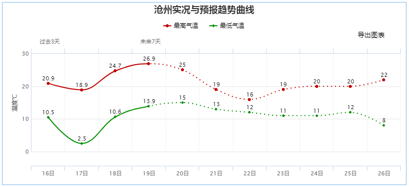 香港澳门今晚开奖结果,高速解析响应方案_3DM83.595