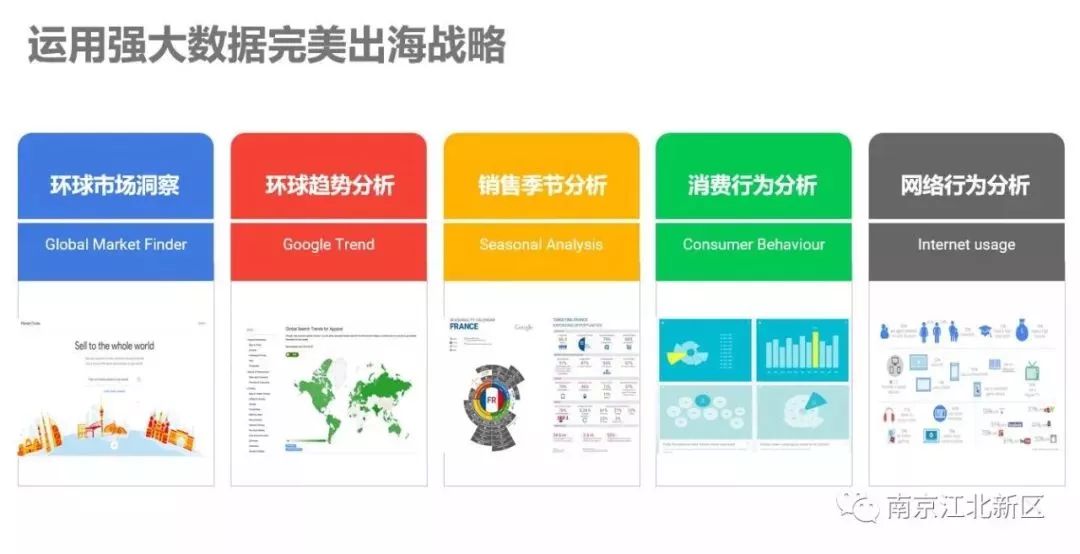 新澳精准资料免费提供510期,深度应用数据策略_LE版47.218