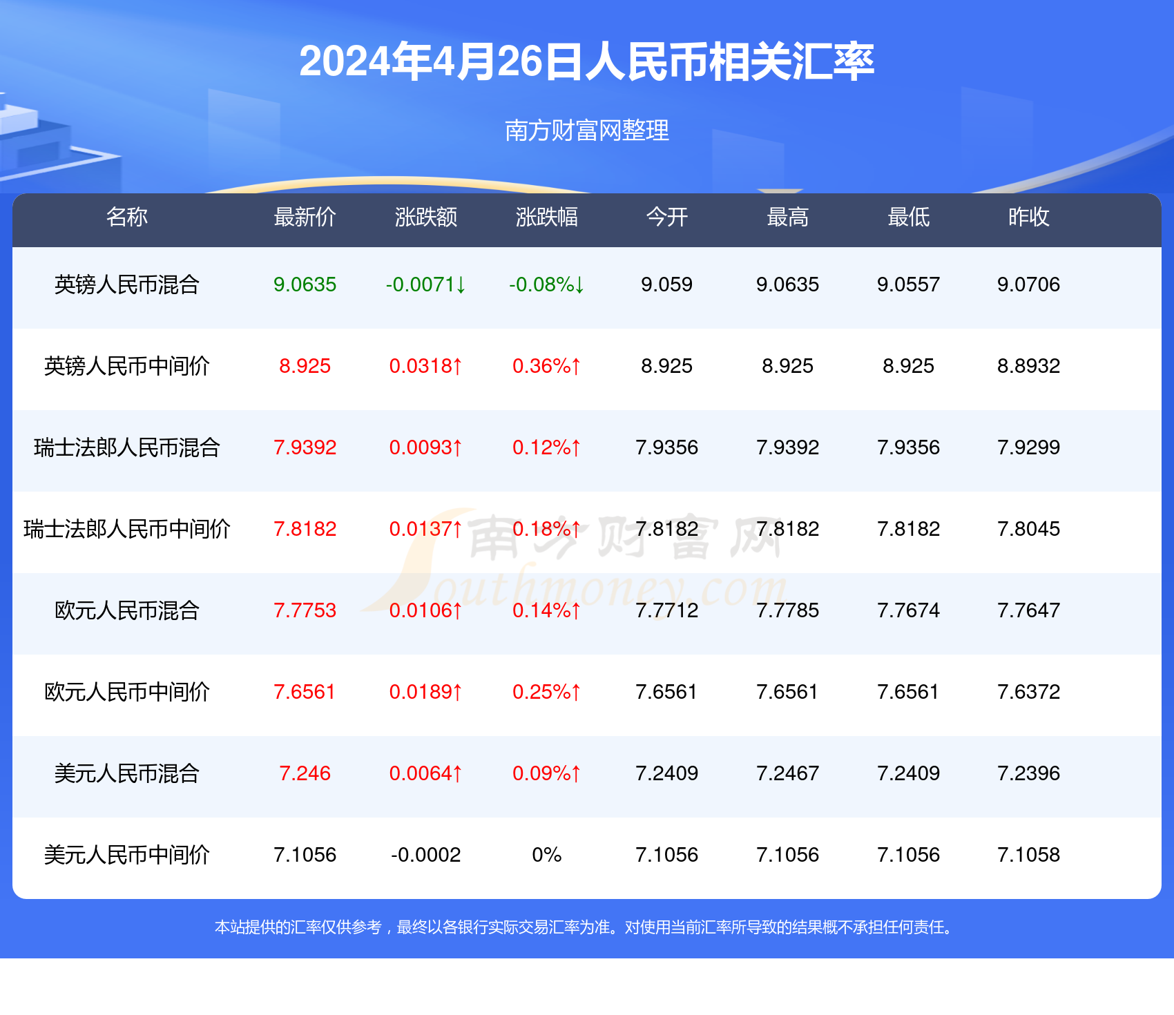 澳门六开奖结果2024开奖记录,深入执行方案数据_储蓄版90.605