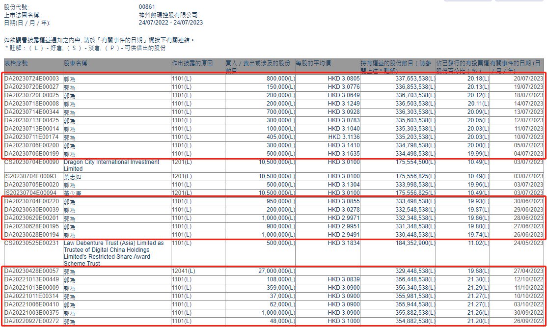 白小姐三肖三期必出一期开奖哩哩,动态解析说明_4K88.399