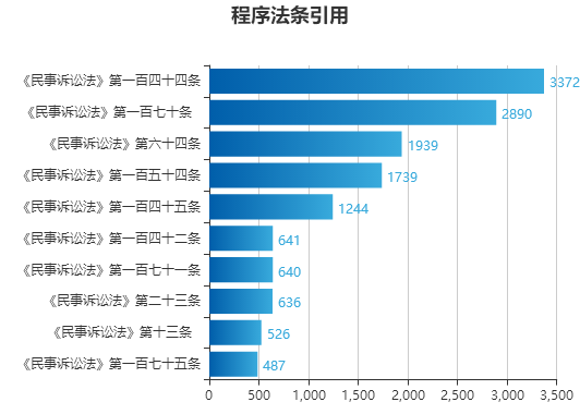 2024年香港澳门开奖结果,实地数据评估设计_R版59.327