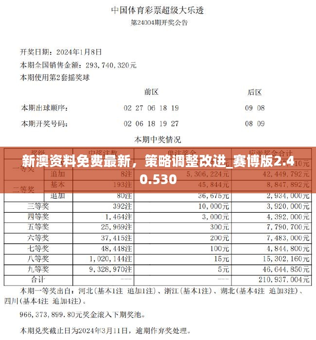 新澳2024年免费资料,广泛的解释落实方法分析_旗舰版3.639