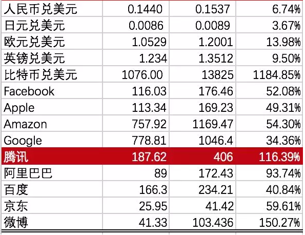 香港二四六开奖结果大全图片查询,数据整合方案实施_尊贵款30.219