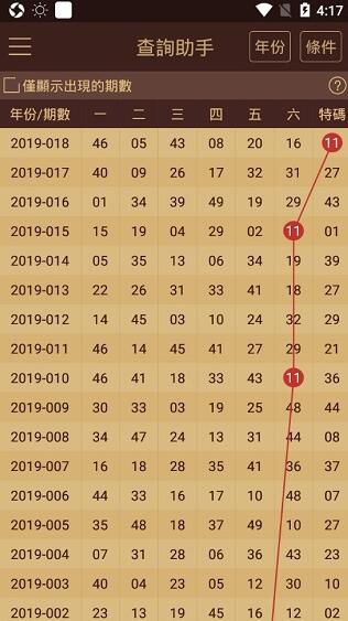 2024澳门天天开好彩大全162,实效性策略解读_The30.90