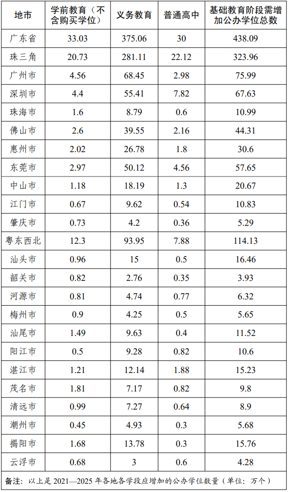 官林至常州最新时刻表全面解析