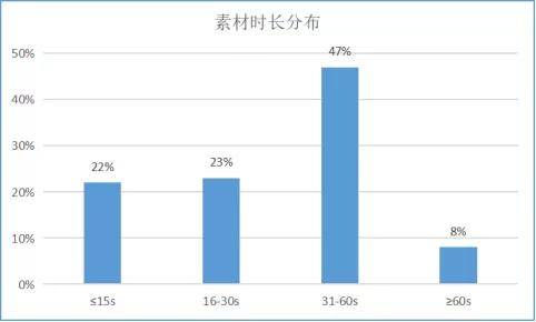 澳门最快开奖资料结果,战略性方案优化_尊贵款59.468