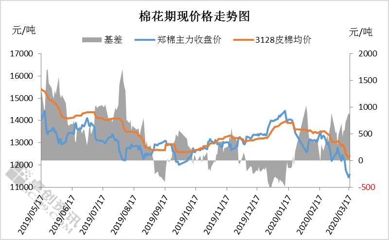 股市行情最新消息今天大跌原因,实践分析解释定义_Elite89.871