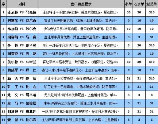 澳门彩资料,仿真技术方案实现_标准版1.292