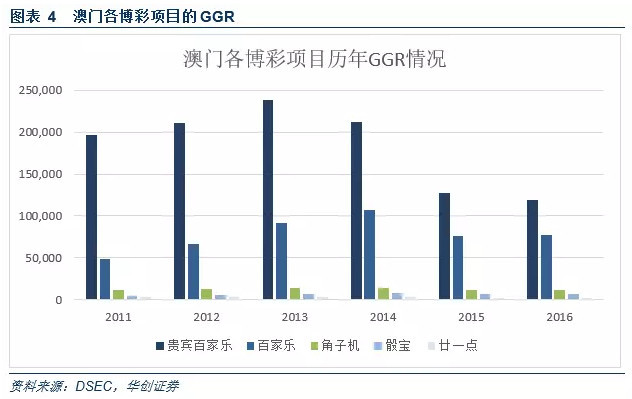 2024新澳门原料免费大全,数据驱动执行方案_Superior58.770