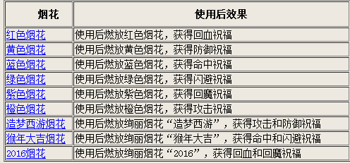 新澳门最新开奖记录大全,实地分析解析说明_终极版87.647