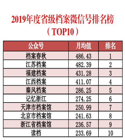 2024年新澳门免费资料大全,数据实施导向_移动版74.777