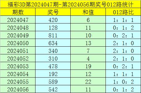 澳门4949彩论坛高手,适用性执行方案_3DM25.741