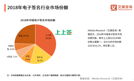 最准一肖一.100%准,资源整合策略_WP版43.48