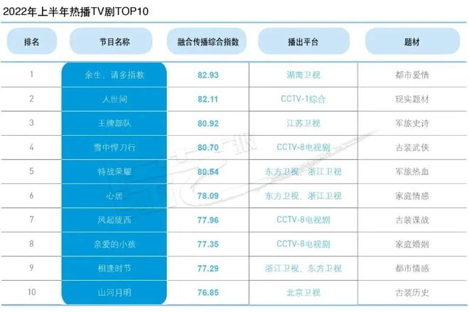 香港今晚必开一肖,最新核心解答落实_Device31.290