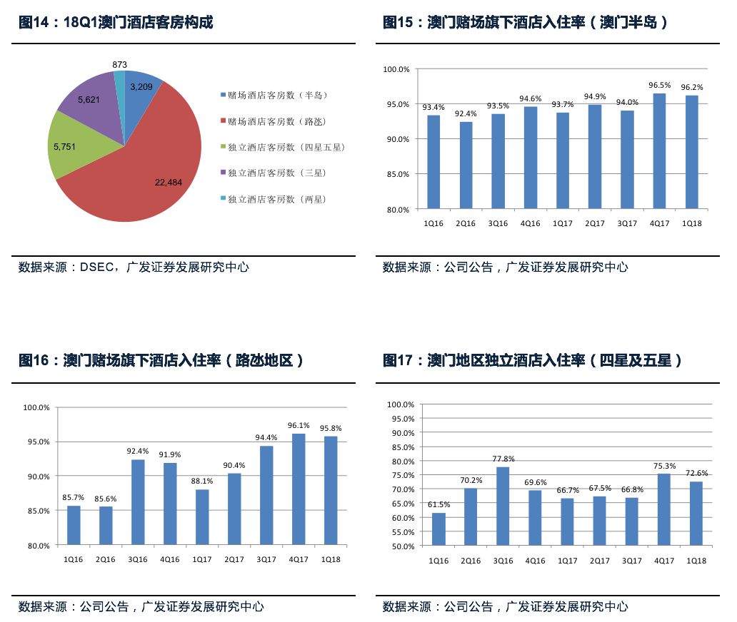 澳门f精准正最精准龙门客栈,数据导向策略实施_3K83.817