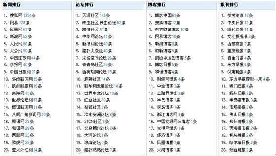 2024天天彩资料澳,重要性解释落实方法_标准版6.676