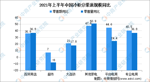 澳门最准的资料免费公开,全面分析数据执行_1440p71.277